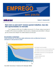 capa da publicação